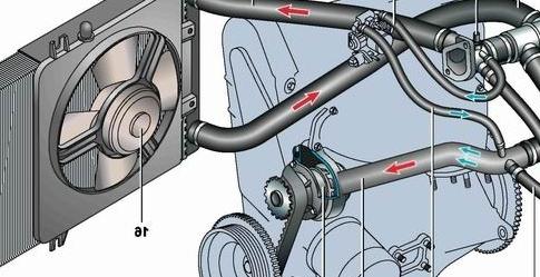 O carro VAZ-2115: a característica