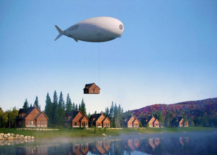 Aerostat Aeronave