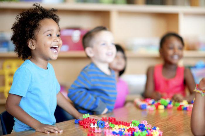 educação inclusiva no dhow de phgos o que é