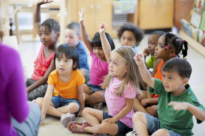 O que é educação inclusiva no GEF DOW?