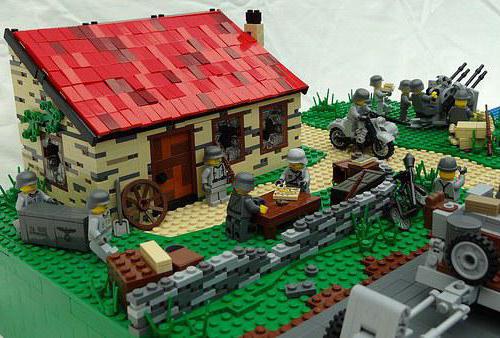 Equipamento militar "Lego": uma revisão, instrução