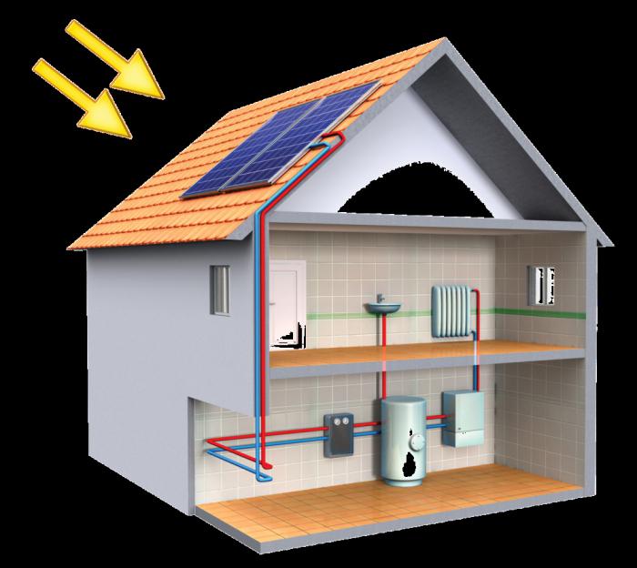 Painéis solares para aquecimento da casa no inverno 