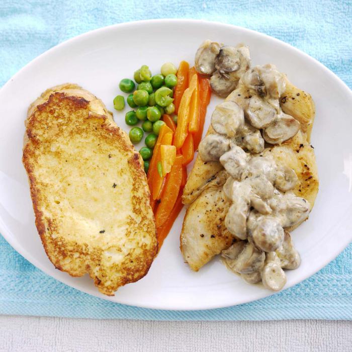 Peito de Frango com Champignons