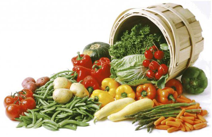 mesa de calorias para legumes 