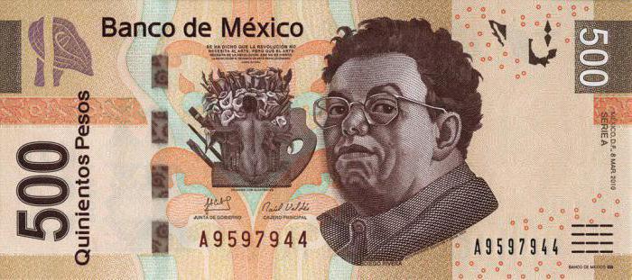 Peso mexicano. História e informações úteis sobre a moeda do México