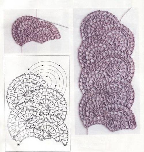 Crochê de lenço a céu aberto: diagrama e descrição, foto