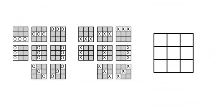 como ganhar tic-tac-toe