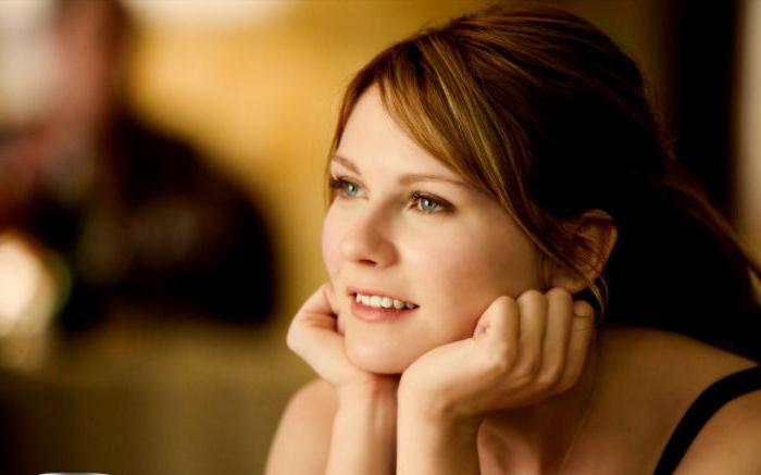 Atriz Kirsten Dunst: foto, biografia e filmografia. Kristen Dunst: vida pessoal