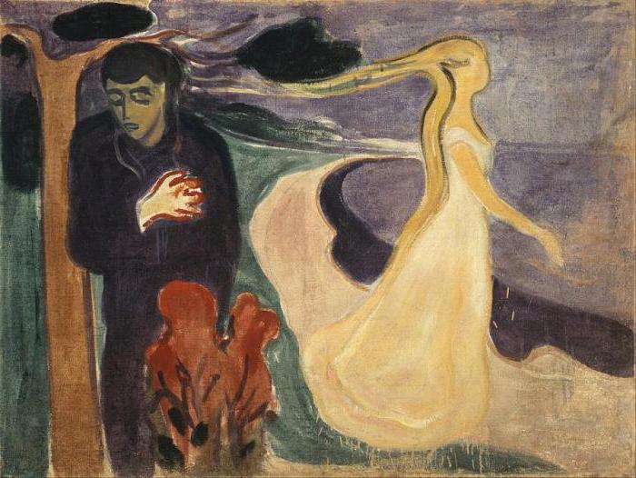 Artista Edvard Munch: trabalhos, biografia