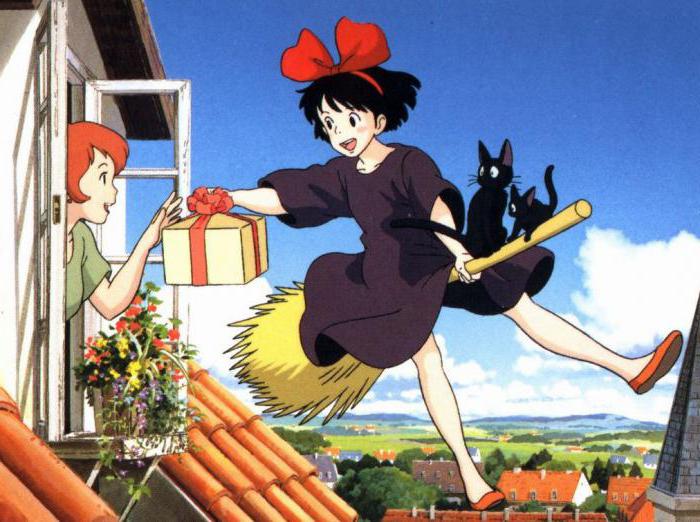 Anime completo Miyazaki Hayao: lista, descrição e comentários