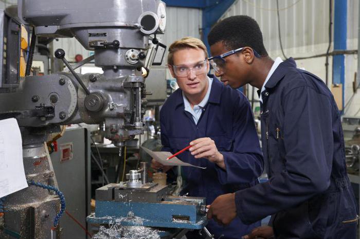 equipamento técnico do processo da instrução 