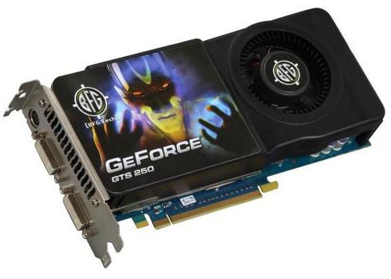 GeForce GTS 250: as características da placa de vídeo