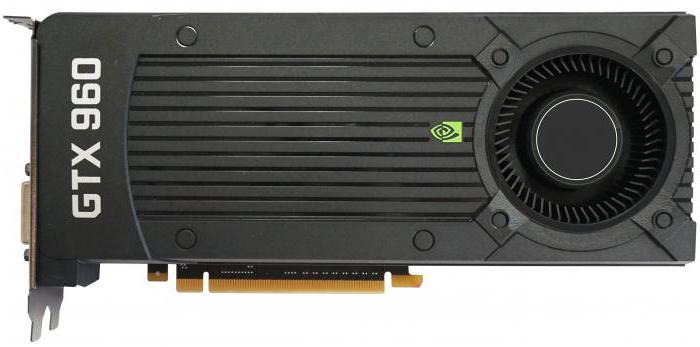 especificações nvidia gtx 960