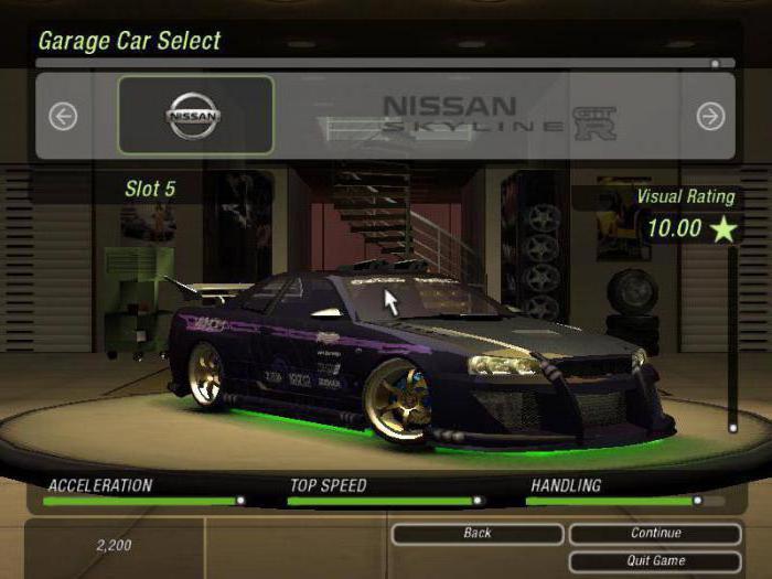 códigos para nfs underground 2 