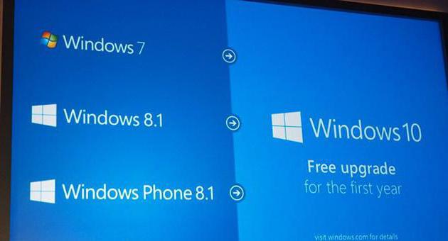 como executar uma atualização para o Windows 10 manualmente