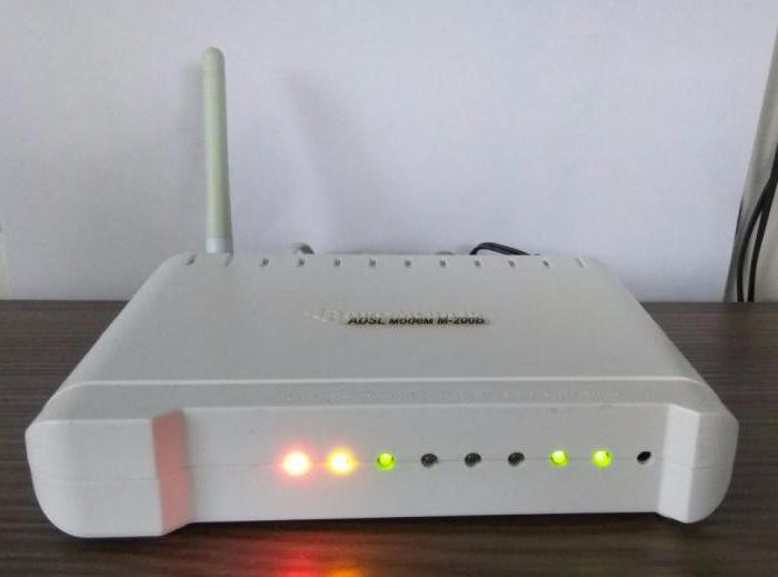 Promsvyaz modem