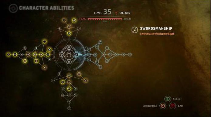 Witcher 2 mutagens como usar