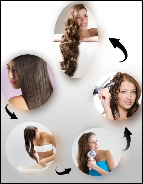 Self stylist e cabeleireiro: como enrolar o cabelo enrolando o cabelo