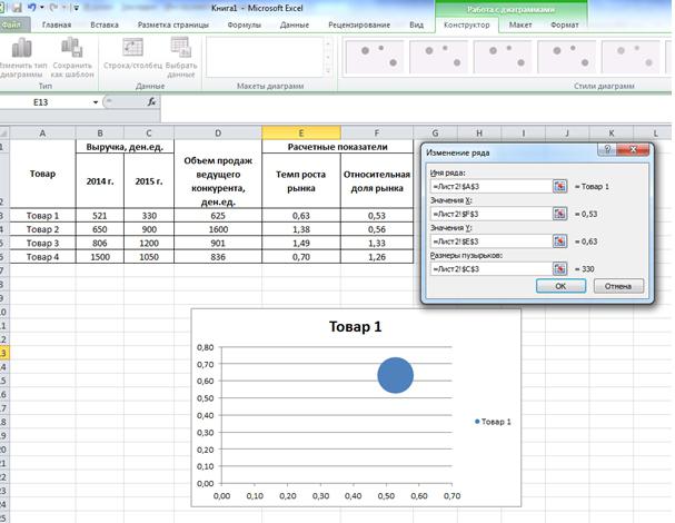 exemplo de matriz bkg de construção e análise em excel 