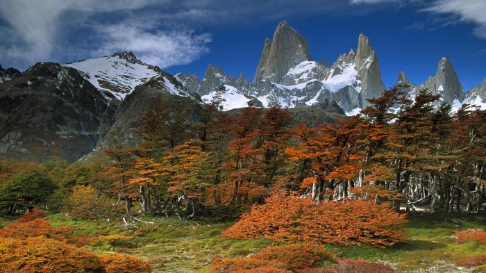 clima da argentina por meses