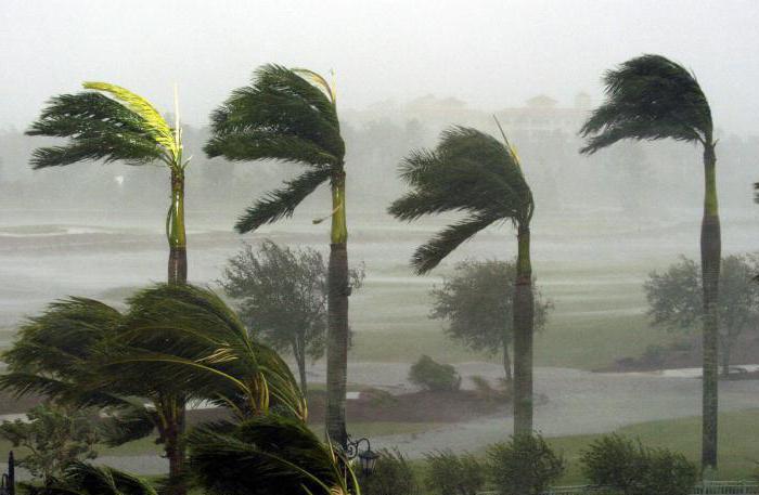 República Dominicana: o tempo em meses. Temperatura do ar e da água