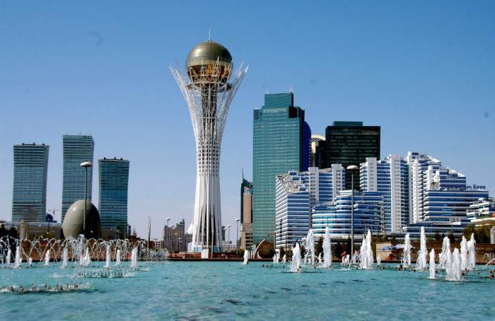 As cidades de Altai: informação geral, turismo, história