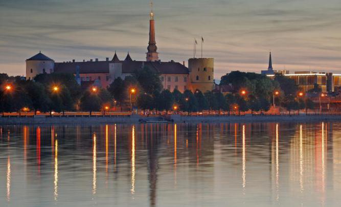 Museus em Riga: como os letões preservam a história? Comentários de turistas