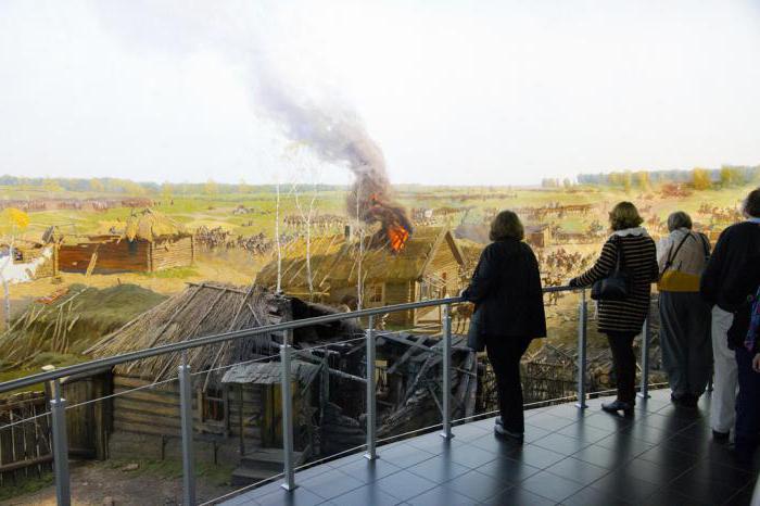 Panorama Museum "Battle of Borodino" avaliações