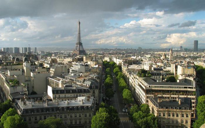 A população da França. A população nas maiores cidades francesas