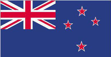 Quantas estrelas na bandeira da Nova Zelândia e o que elas simbolizam?