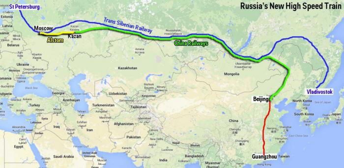 Ferrovia de alta velocidade Moscou-Pequim: construção, esquema, projeto e localização no mapa