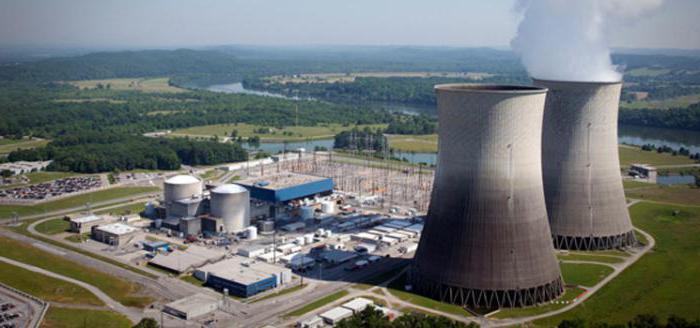 Qual é o equivalente TNT? Energia de explosão nuclear