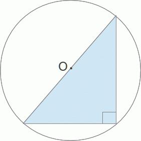 Como calcular a circunferência de um círculo se o diâmetro e o raio do círculo não forem especificados