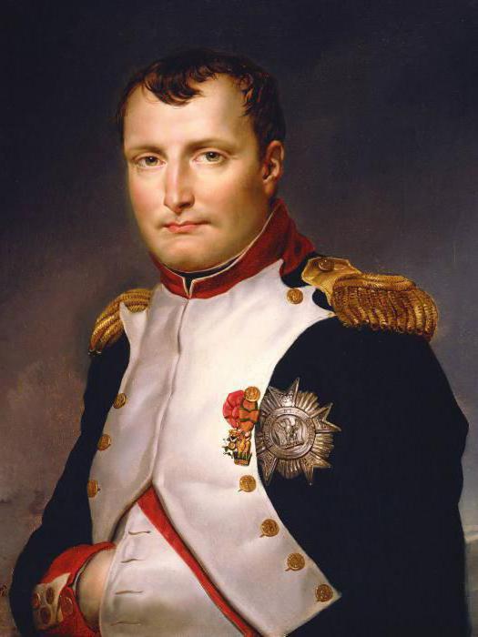 biografia de napoleão bonaparte