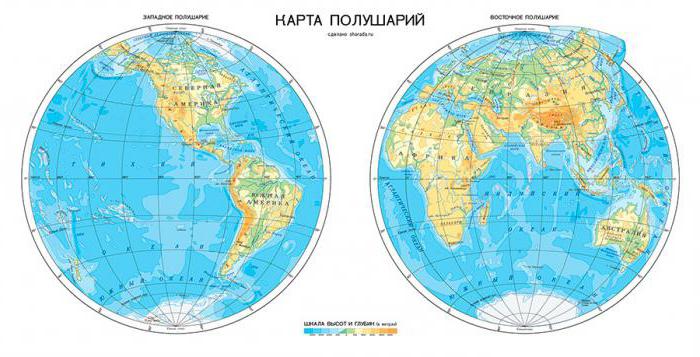 em que hemisfério é a rússia