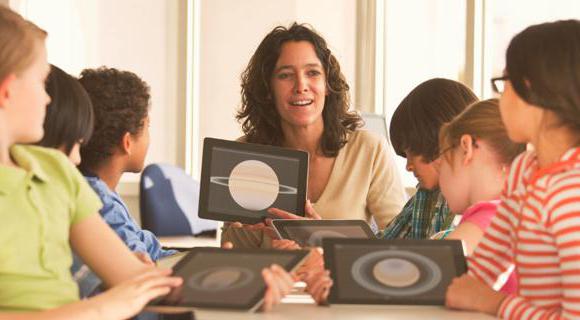 Plano de trabalho docente e educativo na escola primária (1º ano). Plano para o trabalho educacional nos graus 1-4 (GEF)