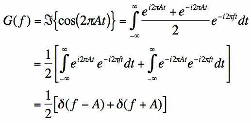 Séries de Fourier: a história e a influência de um mecanismo matemático no desenvolvimento da ciência