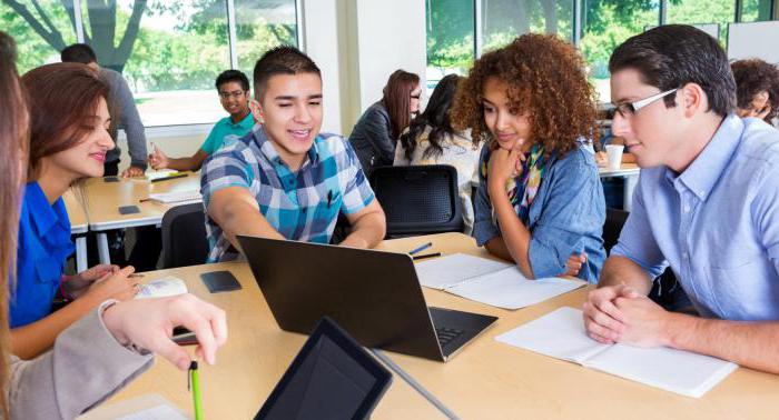 organização de interação de rede de lazer e instituições de ensino