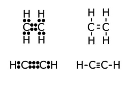 fórmula molecular do acetileno