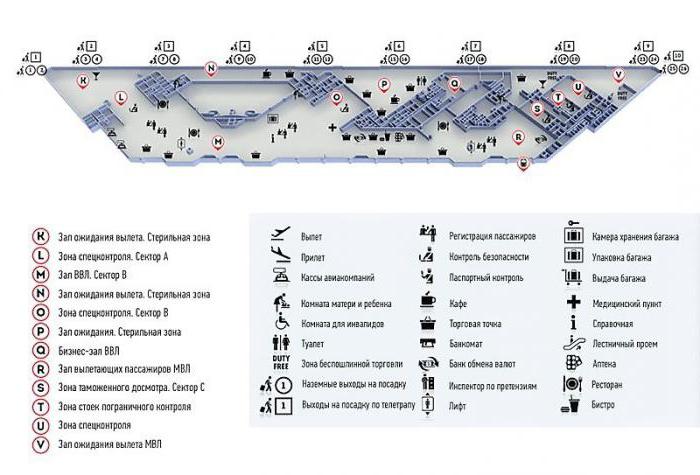 Aeroporto de Sochi, aeroporto de Adler - dois nomes de um lugar