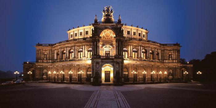 O palácio e complexo do parque Zwinger em Dresden: descrição. Dresden: vistas para um dia