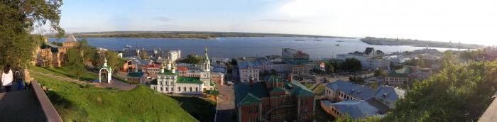 Onde está Nizhny Novgorod - a cidade de 12 rios e 33 lagos