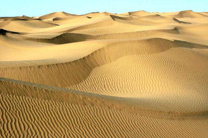 Onde está localizado o deserto de Takla-Makan? Conhecimento com o deserto único