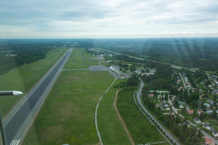 aeroporto lappeenranta voos