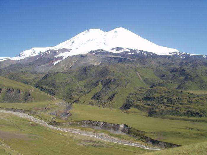 Descanse na região de Elbrus no verão. Lista de preços