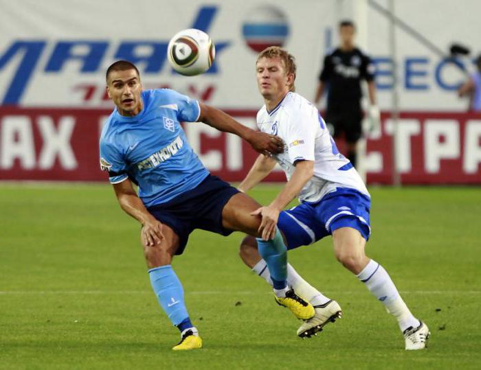 Denis Kolodin. Biografia e carreira de clube do jogador de futebol