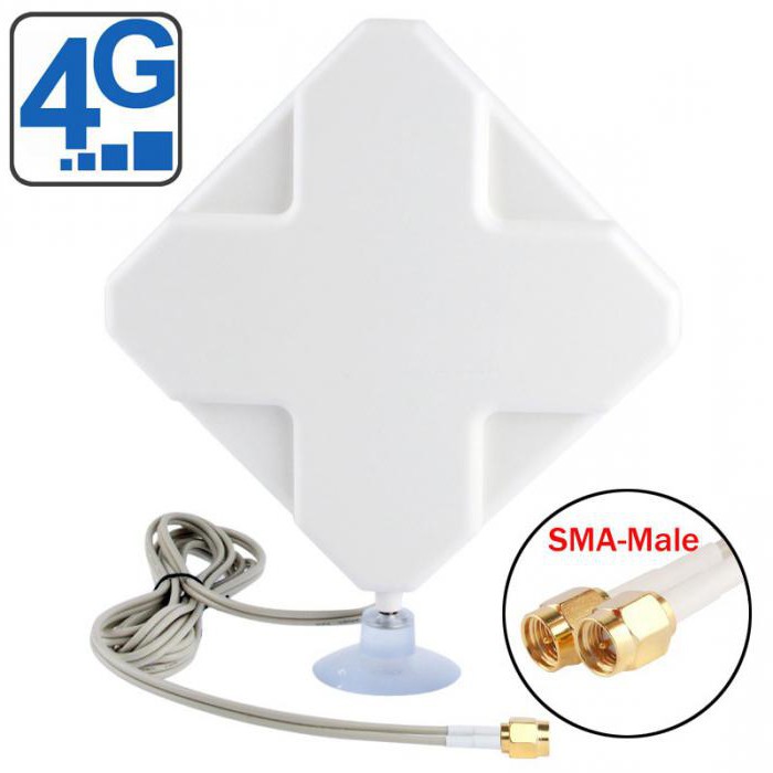 Antena 4G com as mãos. Antena para modem 4G