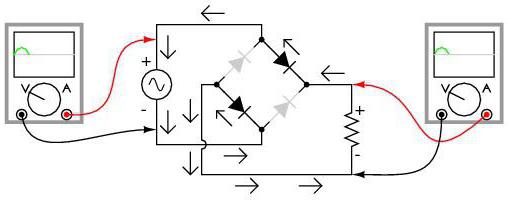 circuito retificador 
