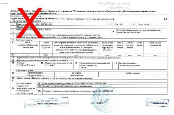 Correção de um erro cadastral em informações