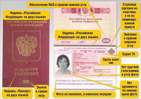 como fazer um passaporte